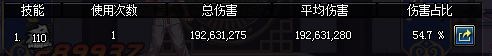 DNF 鬼泣_dnf鬼泣毕业装备