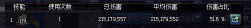 DNF 鬼泣_dnf鬼泣毕业装备