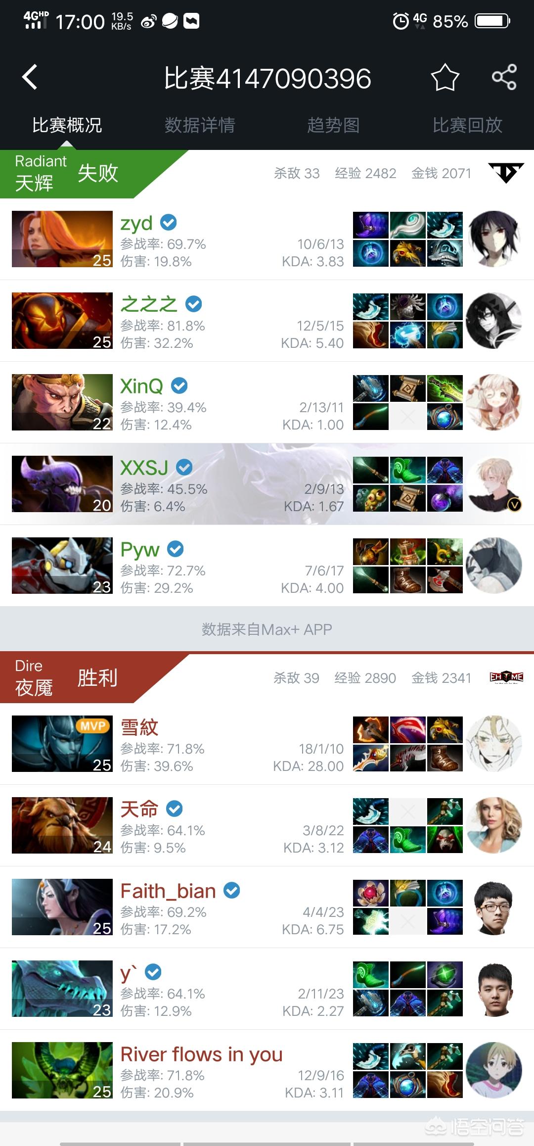 dota怎么踢人_DOTA怎么踢人指令