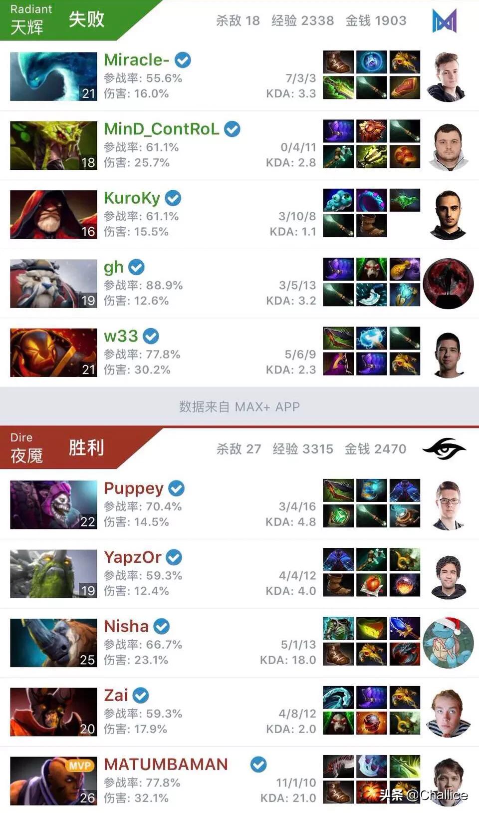 dota怎么踢人_DOTA怎么踢人指令