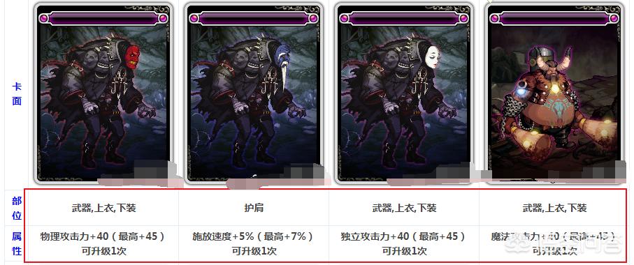 dnf魂卡片_dnf魂卡片大全图片