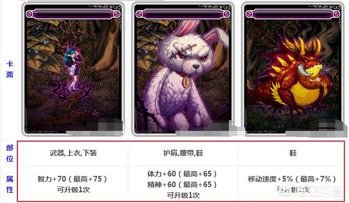 dnf魂卡片_dnf魂卡片大全图片