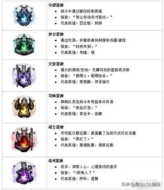 成就系统_成就系统我在武道里修仙txt
