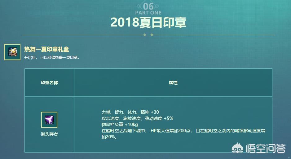 dnf夏日套_dnf夏日套2025