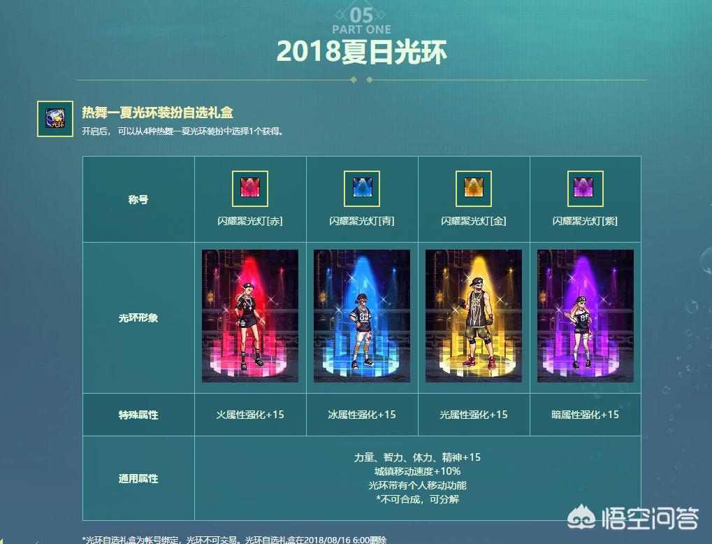 dnf夏日套_dnf夏日套2025