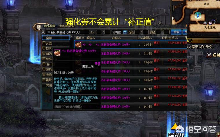 dnf强化改版_DNF强化改版前后数据对比对比
