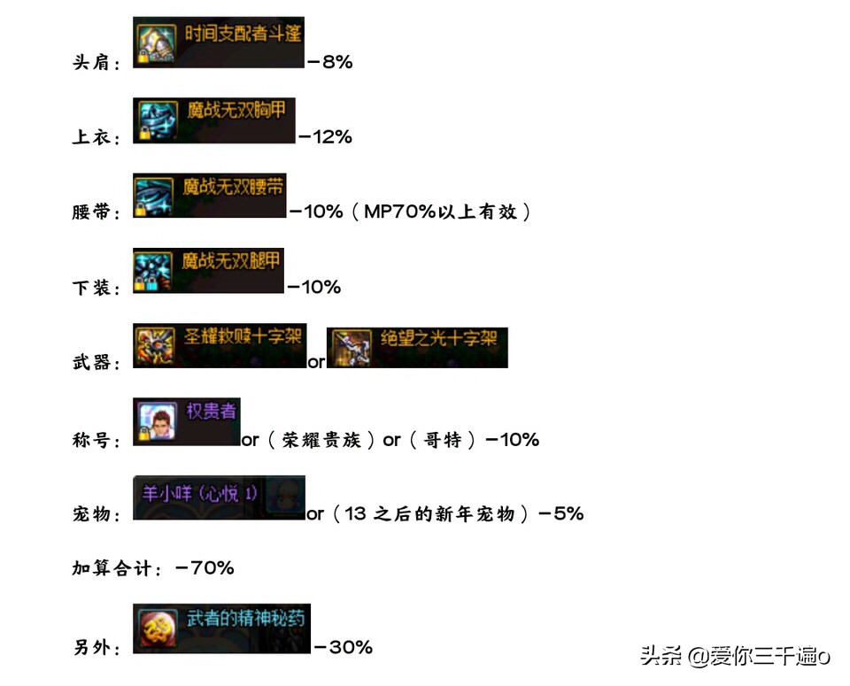 dnf天使_dnf天十外观