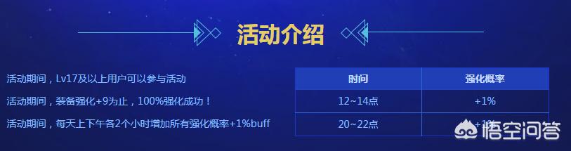 dnf凯莉_dnf凯丽在哪个地方