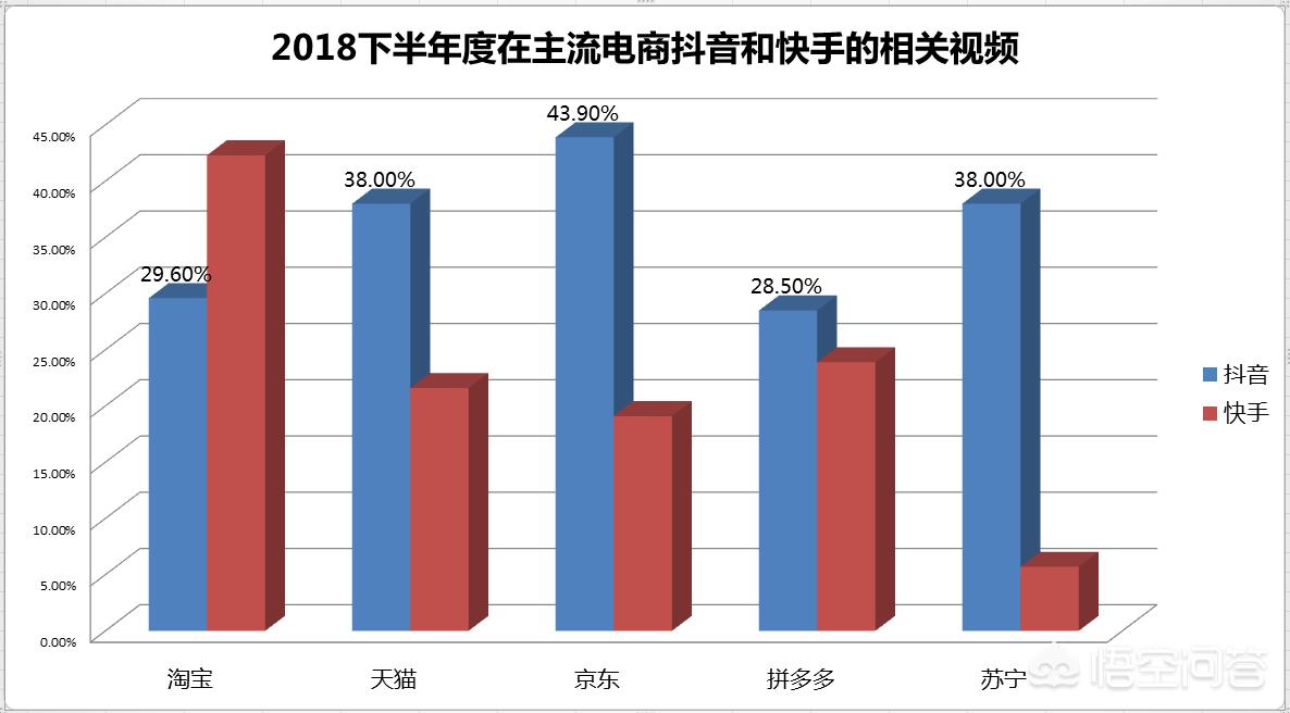 快手短视频_快手短视频怎么赚钱