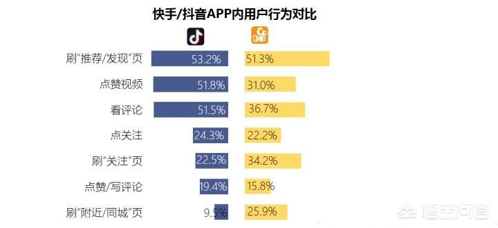 快手短视频_快手短视频怎么赚钱