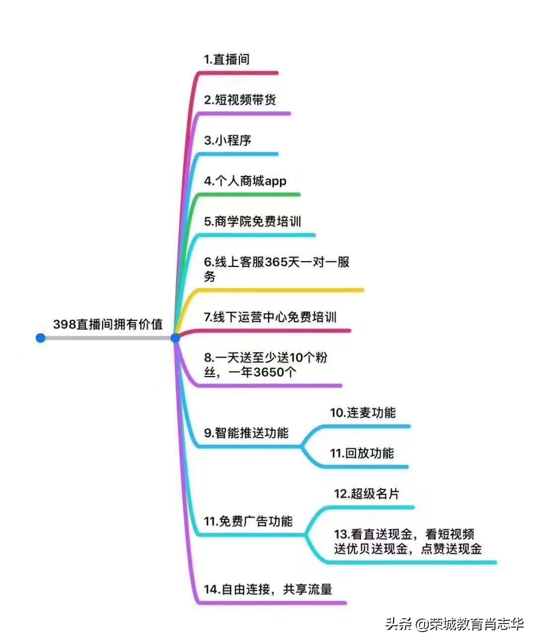性直播app哪个最好_看性直播的软件有哪些
