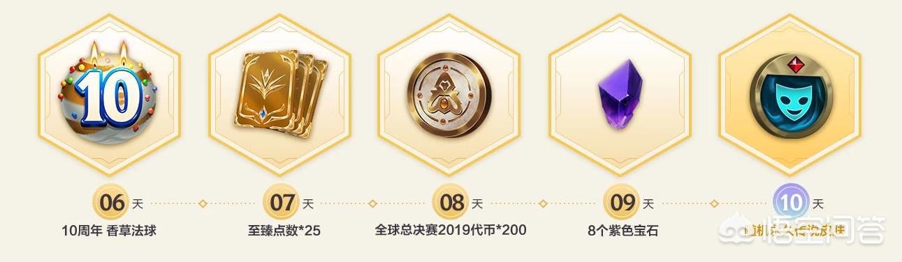 lol福利图_lol福利图拉克丝