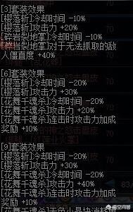 dnf异界装备_dnf异界套装怎么做