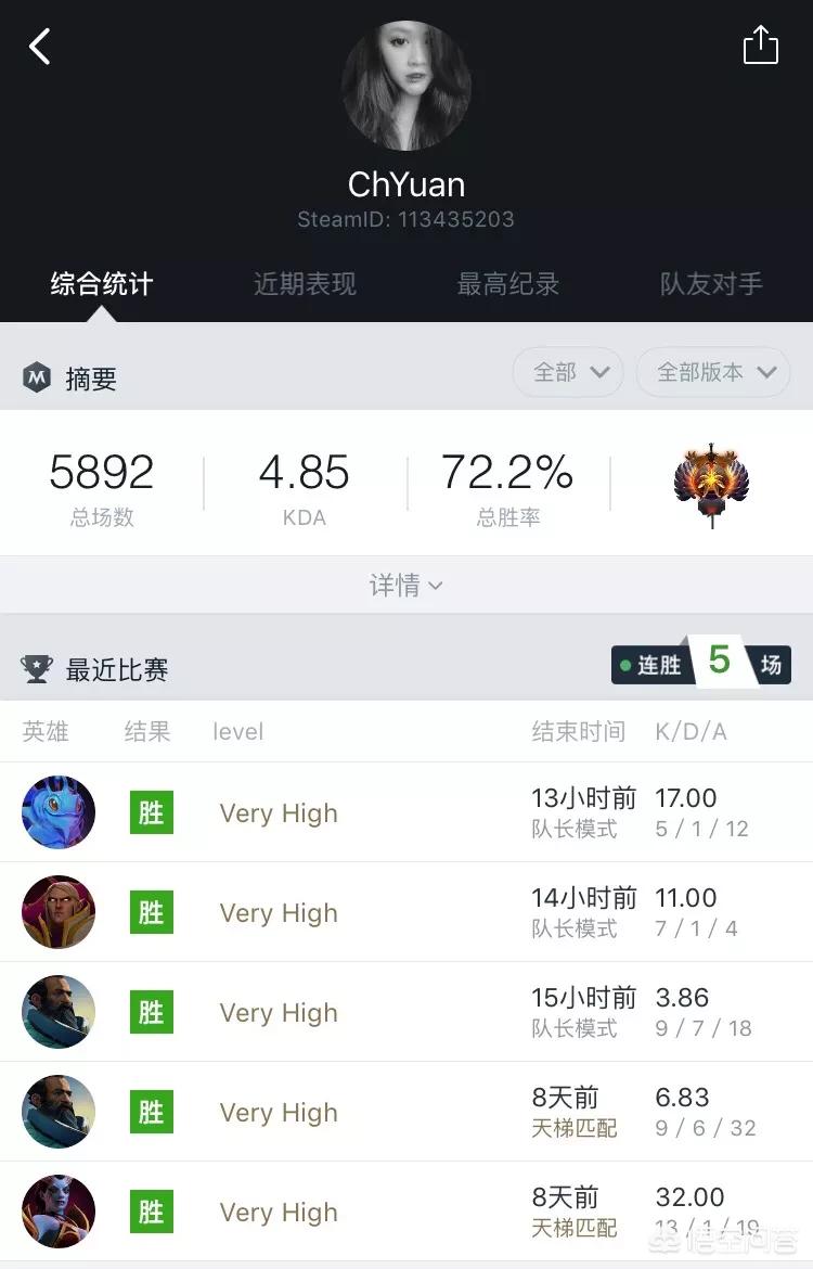 dota6.72_Dota6.72f年份