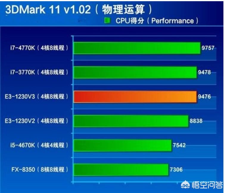 淘宝直播v3_淘宝直播v3有保底流量吗