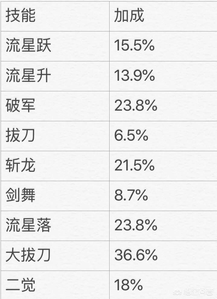 dnf剑魂_dnf剑魂115毕业套装
