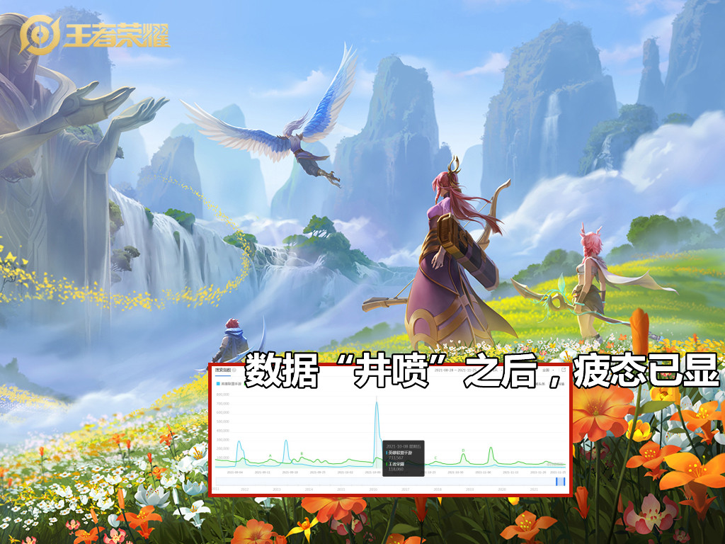 英雄联盟手游版_英雄联盟手游版段位