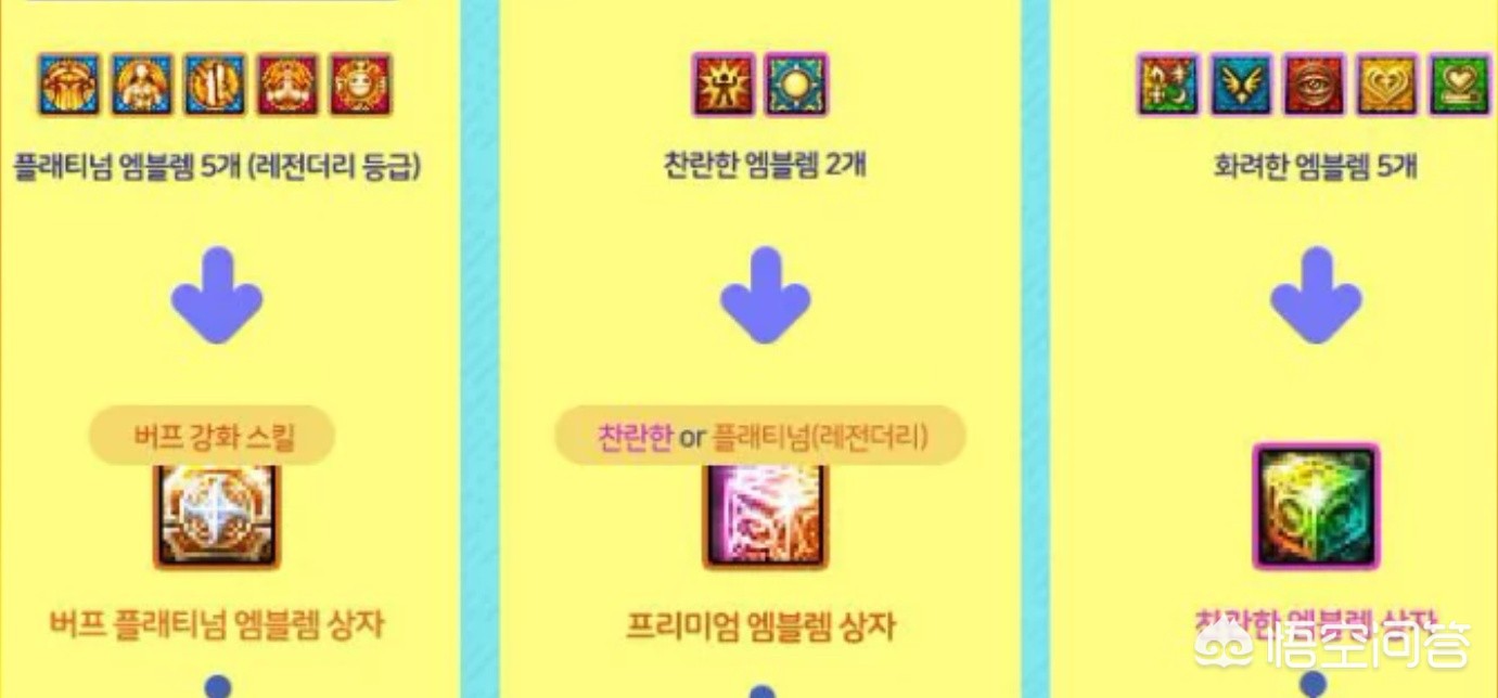 徽章系统_徽章系统源码最新版本更新内容