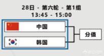 lol中韩大战_英雄联盟中韩大战