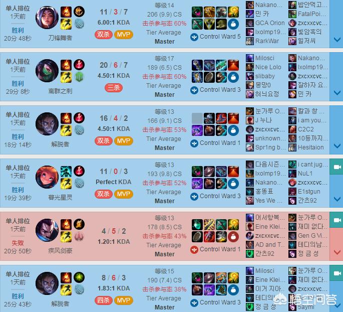 暴走lol_暴走lol第一季