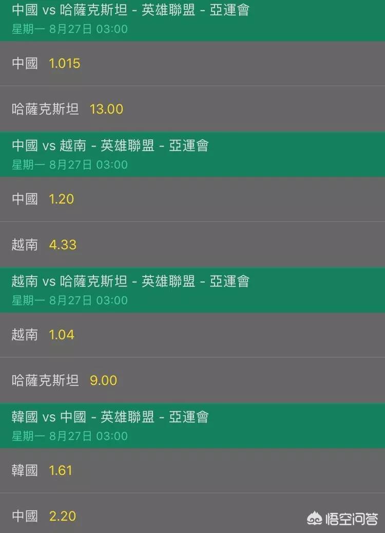 lol竞猜_lol竞猜押注官网