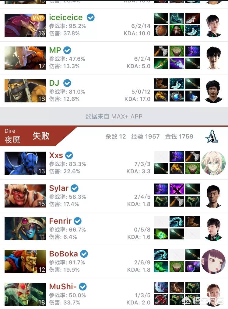 dota视频站_DOTA视频站还能用吗