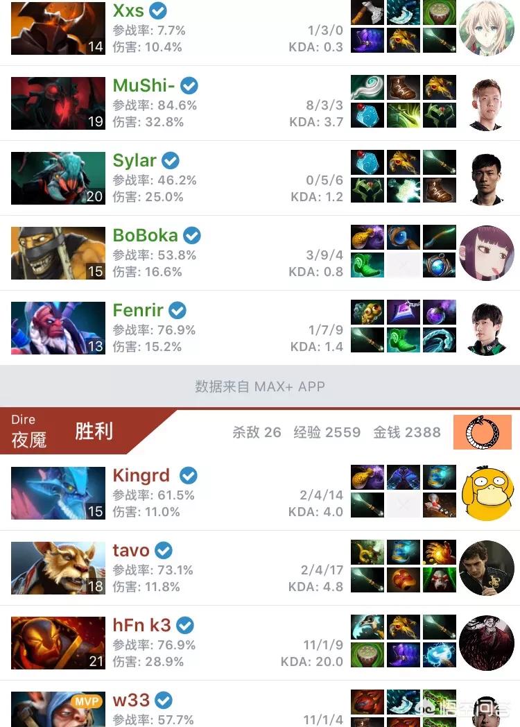 dota视频站_DOTA视频站还能用吗