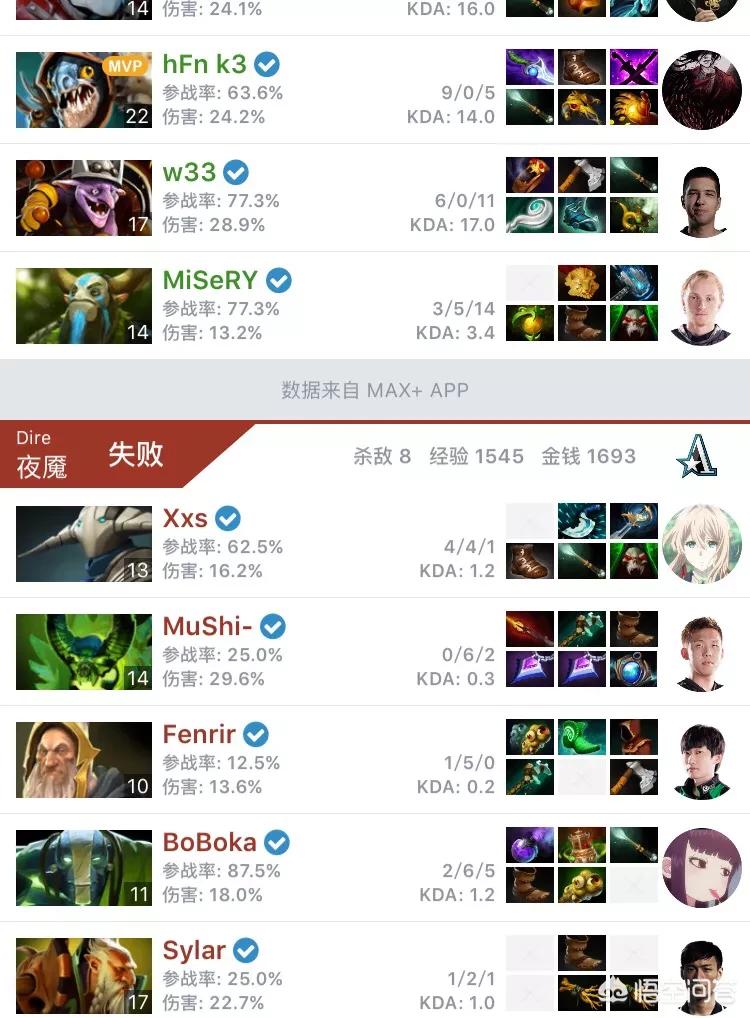 dota视频站_DOTA视频站还能用吗