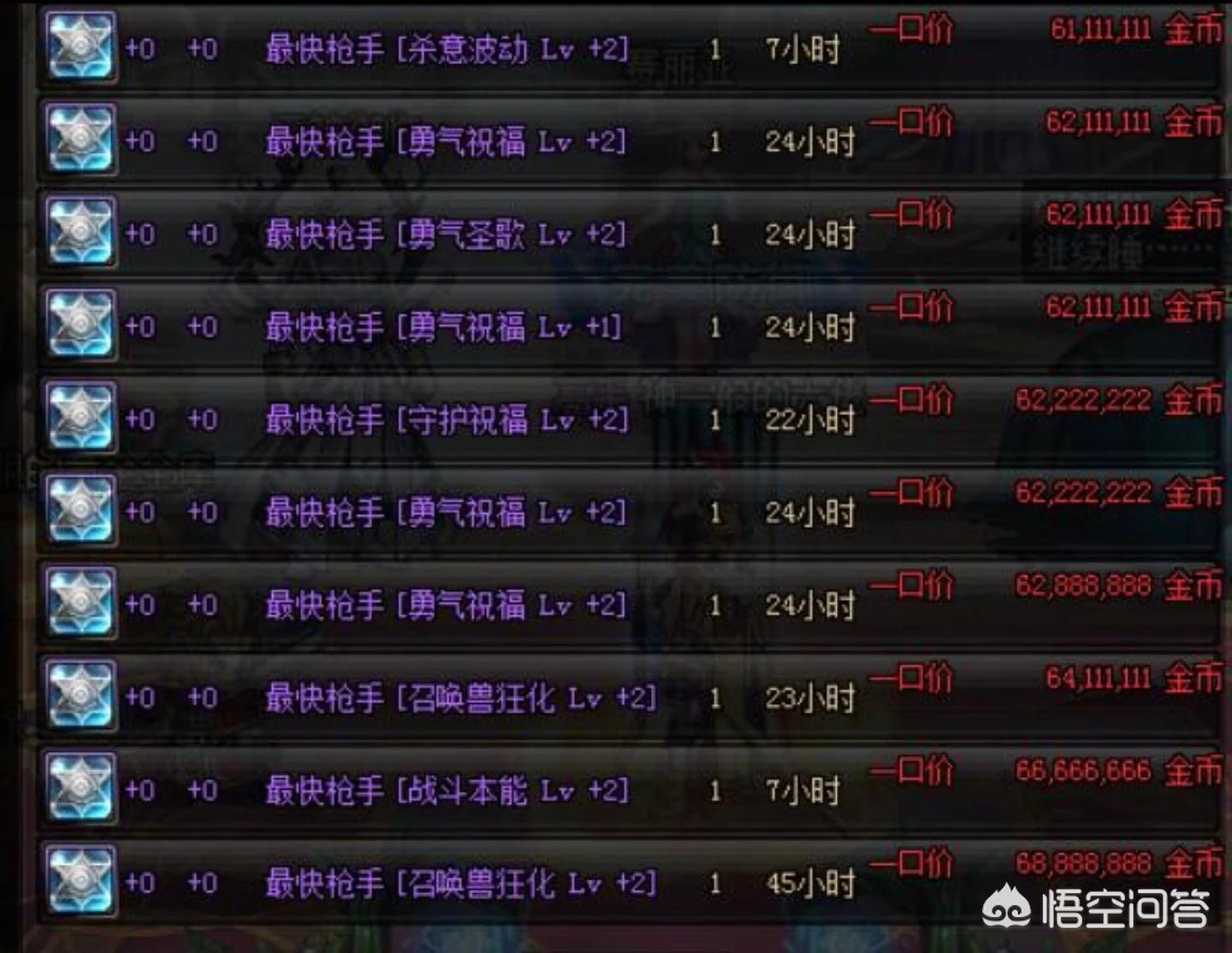 dnf五一礼包_dnf五一礼包价格