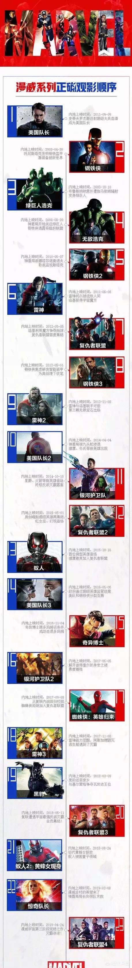 灰烬传奇_灰烬传说