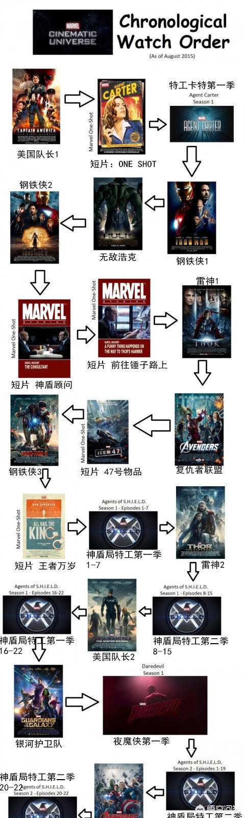 灰烬传奇_灰烬传说