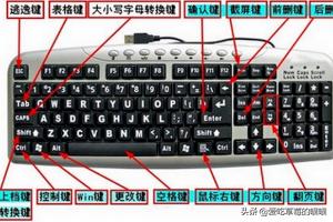 键盘修改器_键盘修改器下载