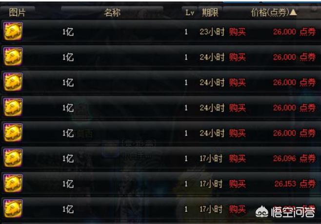 dnf骗术_