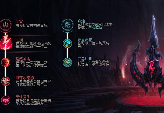lols6世界总决赛_LoLs6世界总决赛