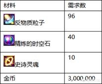 dnf黑硬的物质怎么得_dnf黑硬的物质有什么用