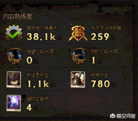 dnf黑硬的物质怎么得_dnf黑硬的物质有什么用