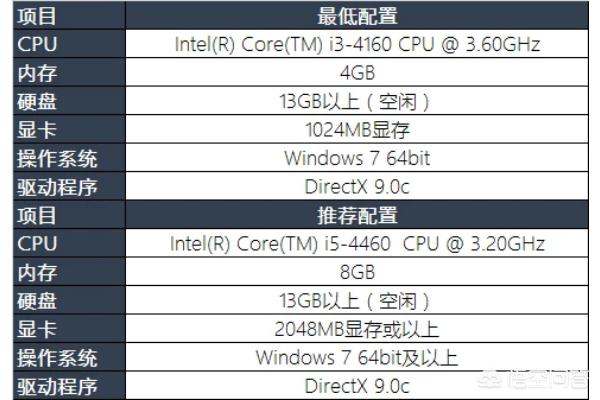 英雄联盟没有声音_英雄联盟没有声音怎么回事