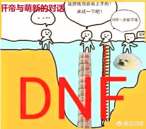 dnf西瓜_DNF西瓜头时装