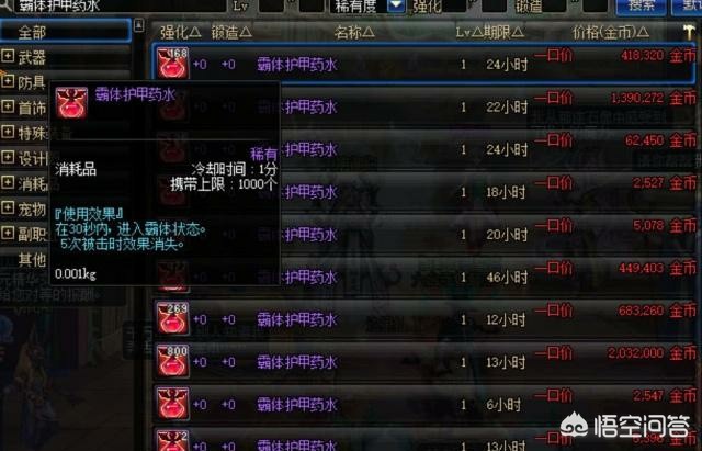 dnf西瓜_DNF西瓜头时装