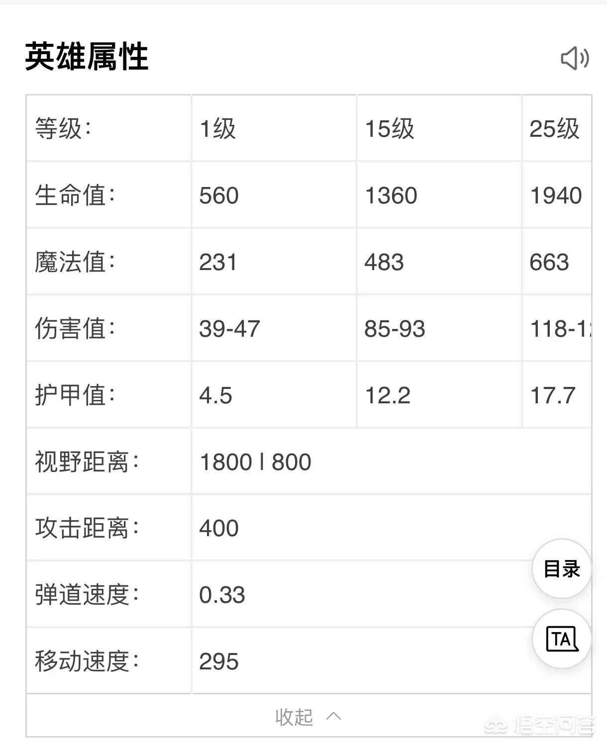dota复仇之魂_dota复仇之魂出装攻略