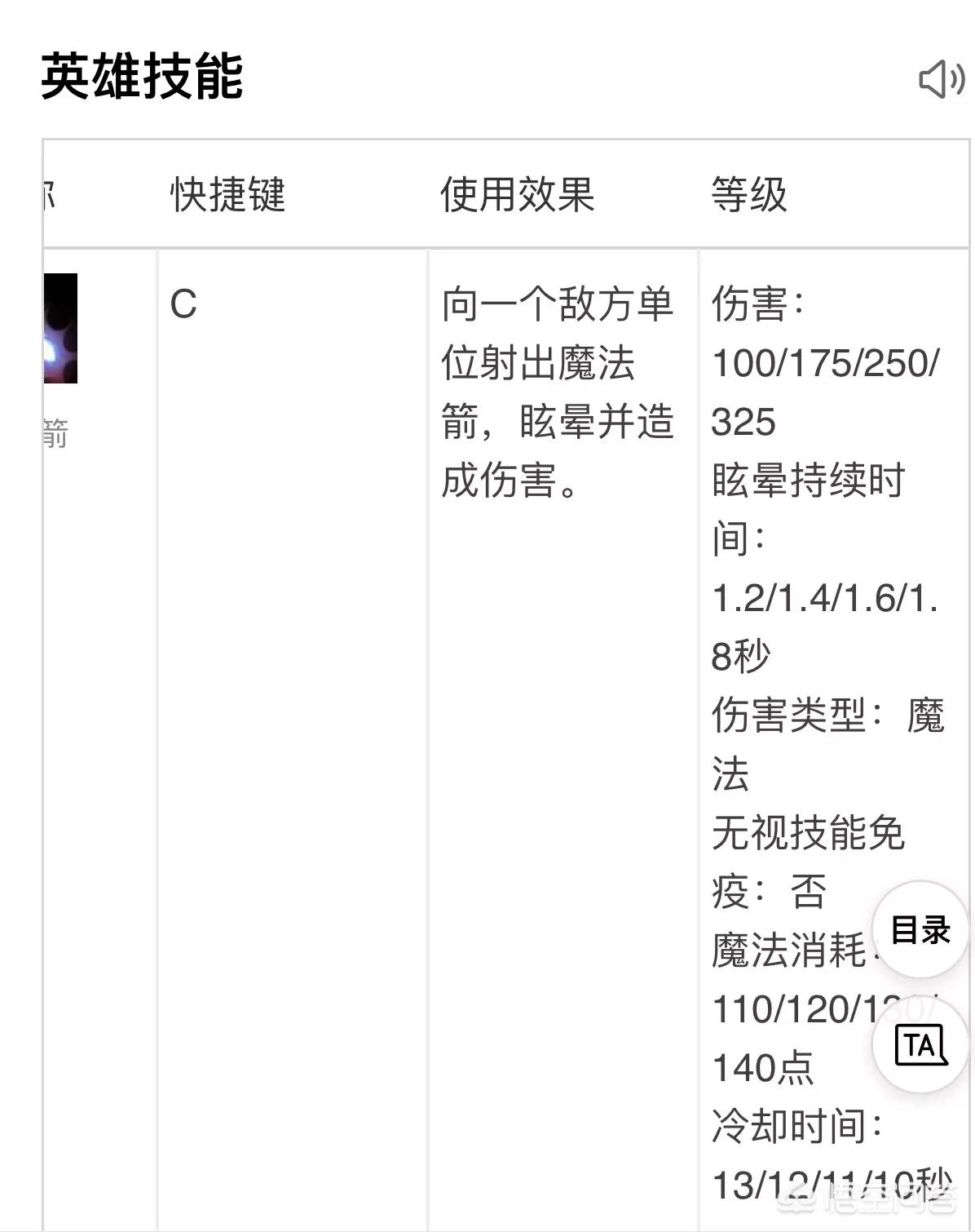 dota复仇之魂_dota复仇之魂出装攻略