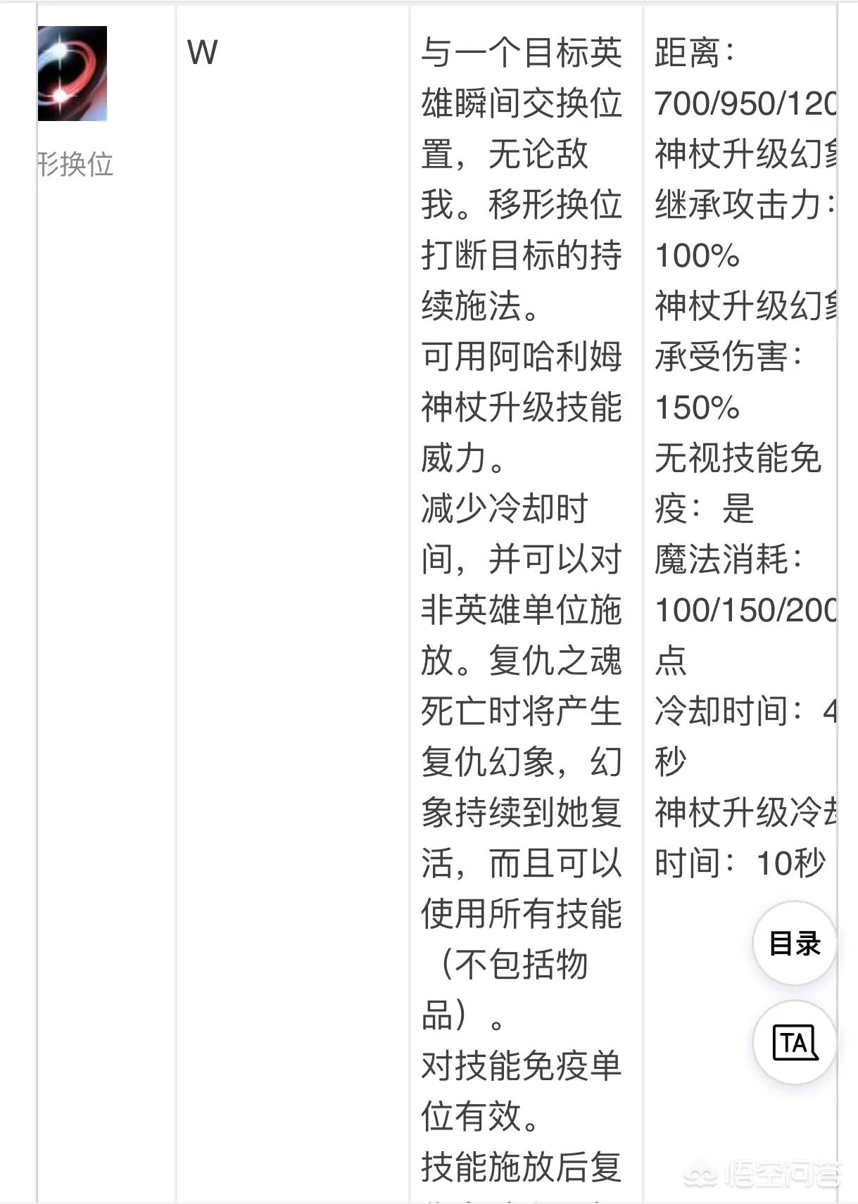dota复仇之魂_dota复仇之魂出装攻略