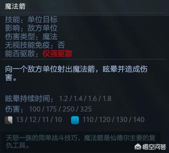 dota复仇之魂_dota复仇之魂出装攻略
