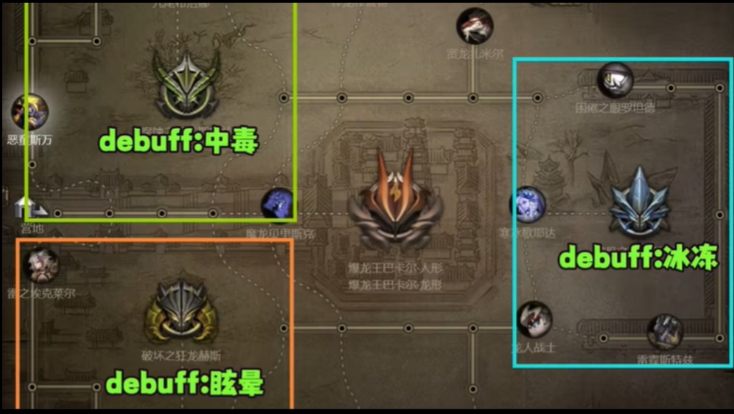 dnf机械_dnf机械师