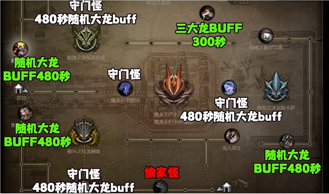dnf机械_dnf机械师