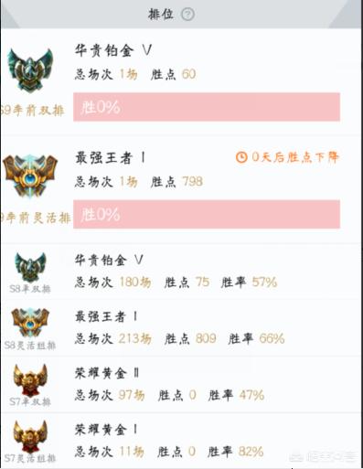 lol全英雄账号_lol全英雄账号多少钱