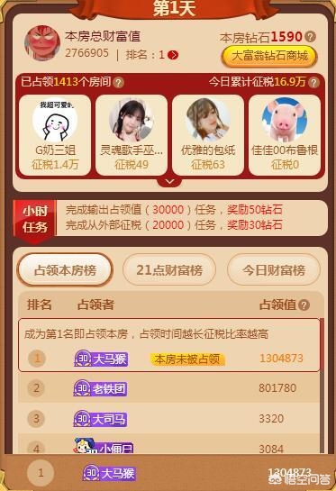 刷猴子_刷猴子是什么意思