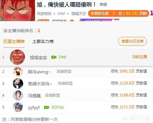 刷猴子_刷猴子是什么意思
