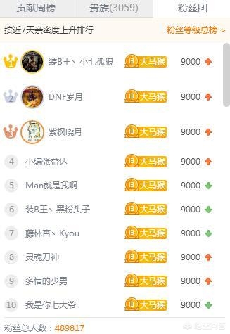 刷猴子_刷猴子是什么意思