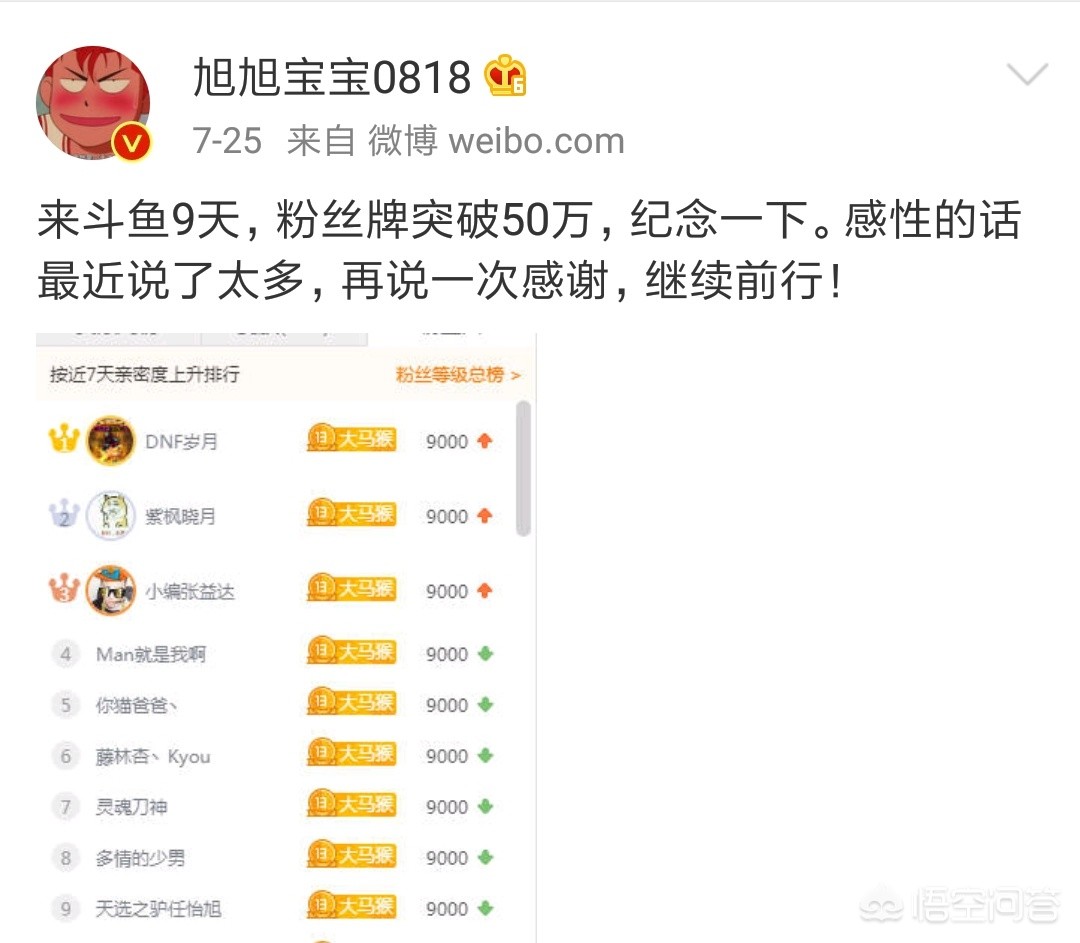 刷猴子_刷猴子是什么意思